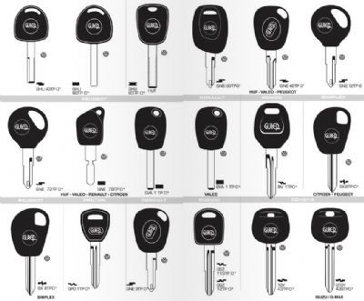 Sancaktepe Oto Anahtarcı